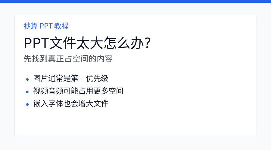 PPT 文件压缩教程封面图