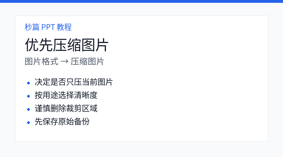 PowerPoint 压缩图片设置步骤