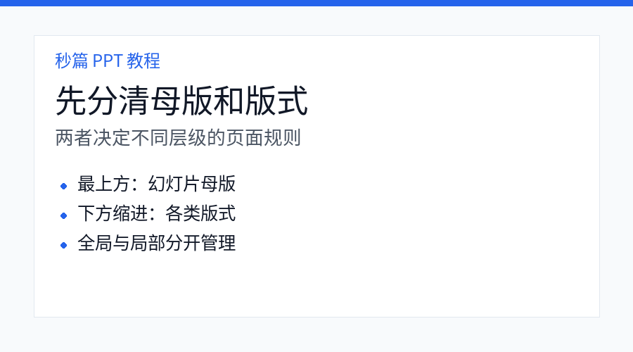 PPT 幻灯片母版和版式区别示意图