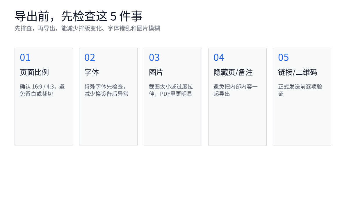 PPT 导出 PDF 前五项检查